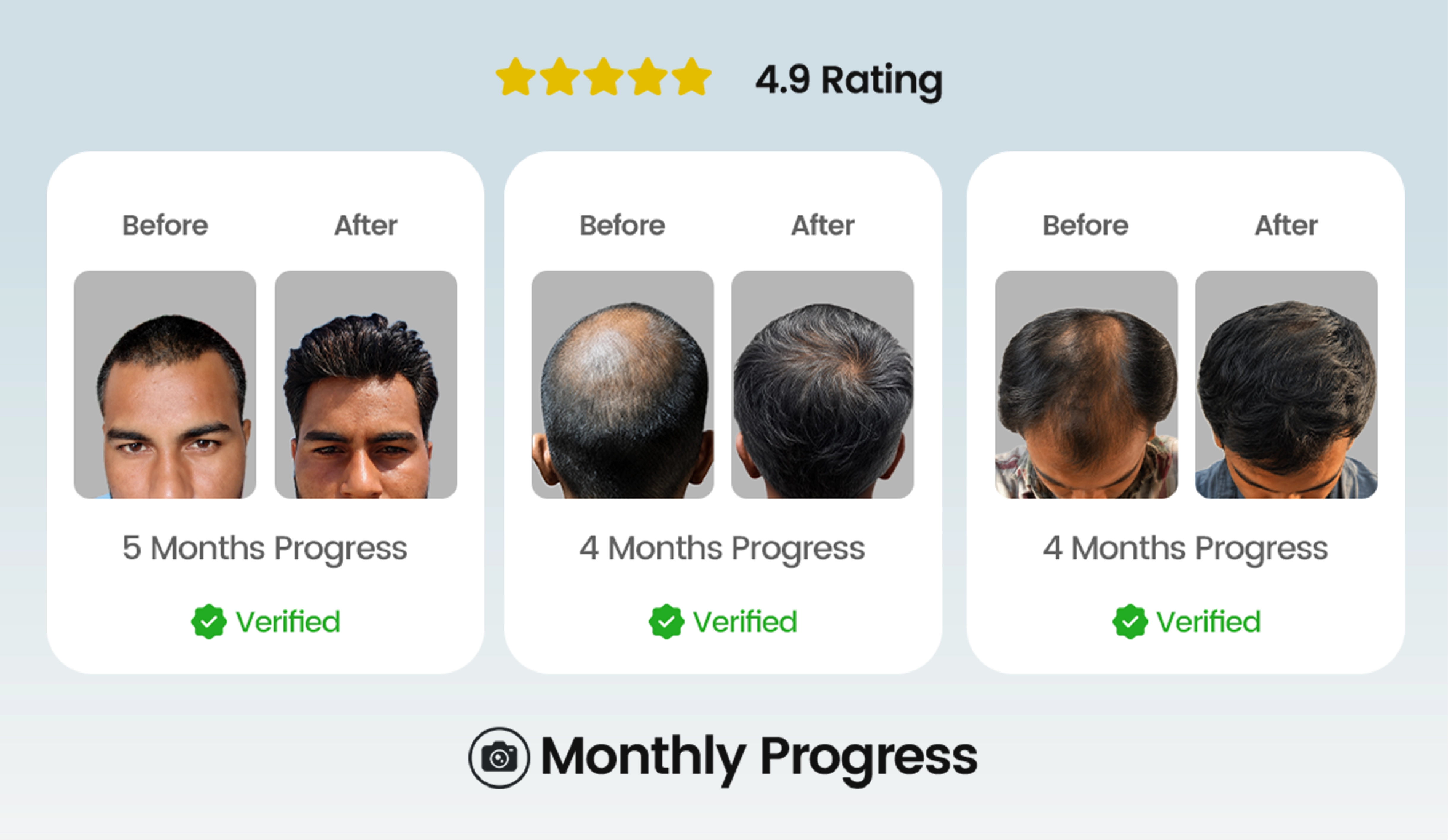 Real Results, Not Sponsored Ads