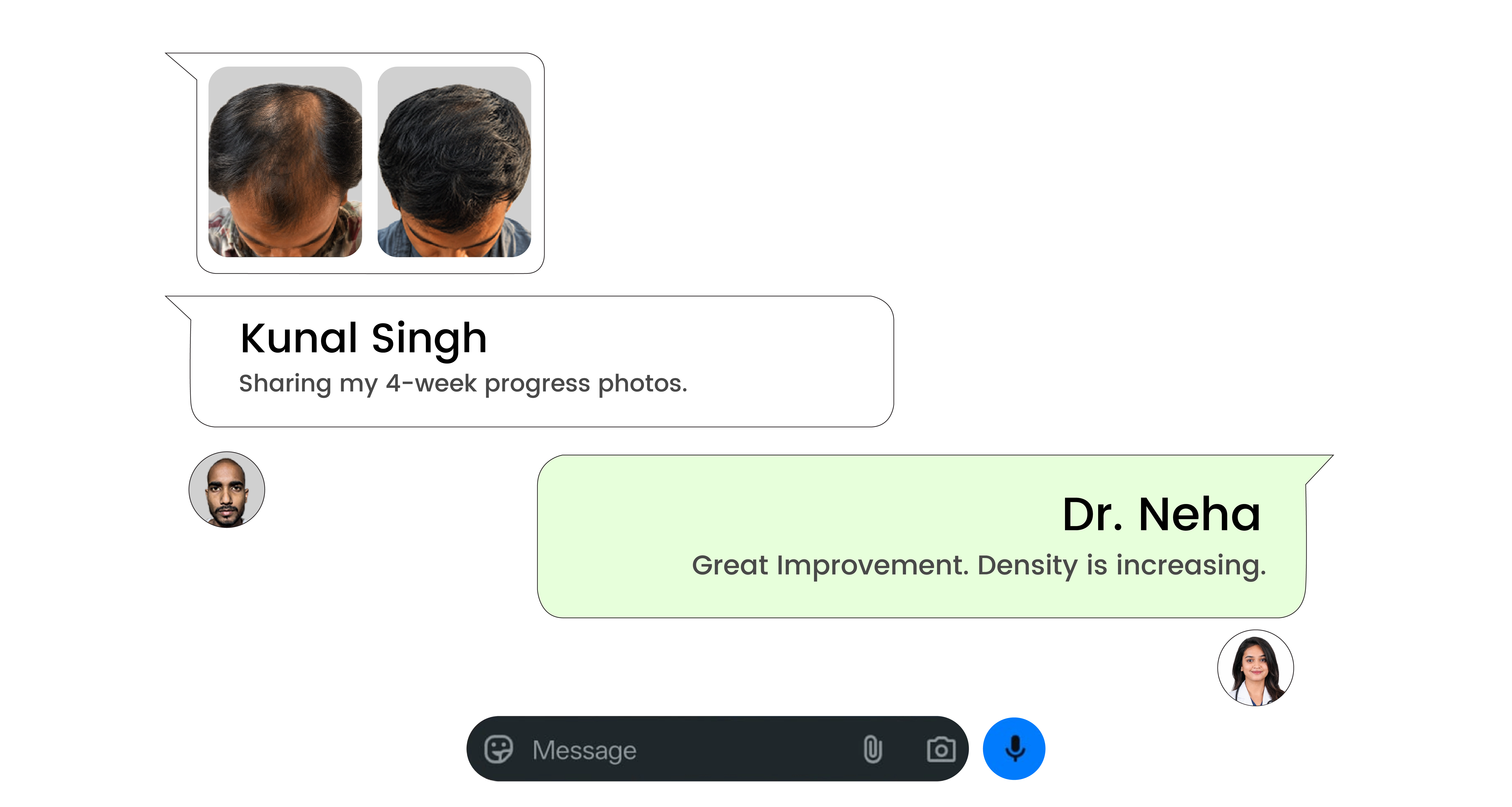 Progress Monitoring at Every Stage