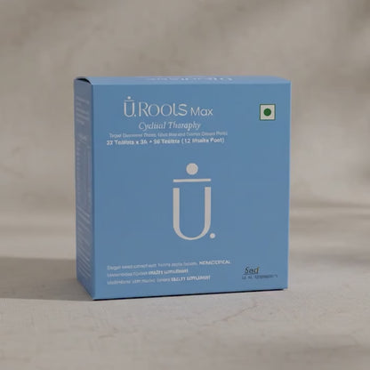 URoots Max Cyclical Therapy Hair Wellness Supplement for Men and Women